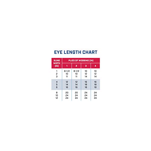 ארבעה רובדי 2 x 3' עין בעין ניילון סוג 3 מתלה | EE4-802 | 12 עין אורך | 10,000 ליברות. אנכי | קיבולת היינס האספקה (HSI)